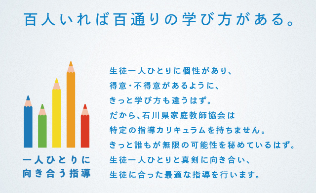 百人いれば百通りの学び方がある。