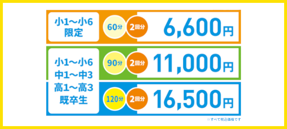 体験キャンペーン メニュー